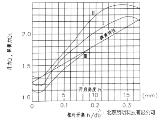 圖片7