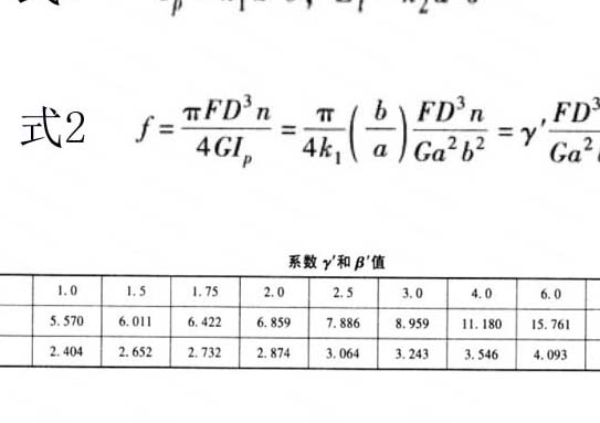 矩形彈簧計算