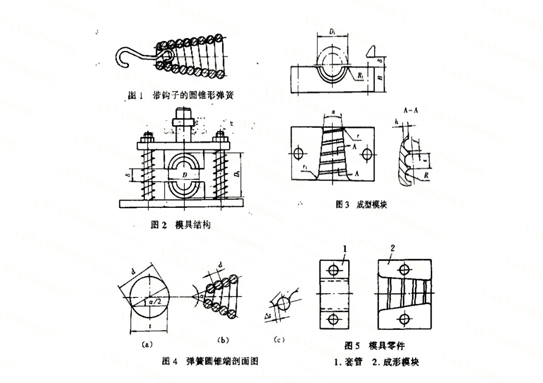 圓錐彈簧的沖壓模具設(shè)計(jì)