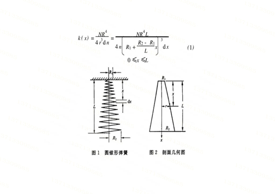 圓錐彈簧的剛度系數(shù)和靜態(tài)伸長設(shè)計(jì)計(jì)算