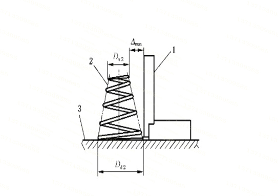 圓錐螺旋彈簧最大垂直度偏差的計算公式