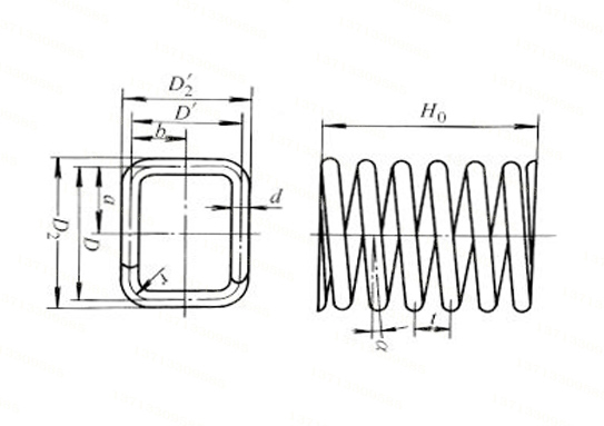 矩形柱螺旋壓縮彈簧的幾何參數(shù)