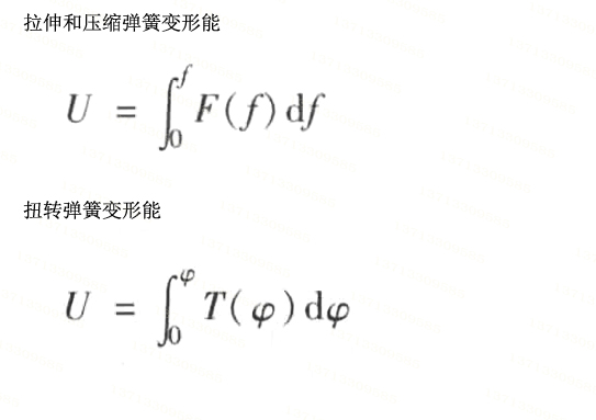 彈簧的變形能