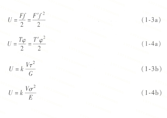 彈簧的變形能1-3a