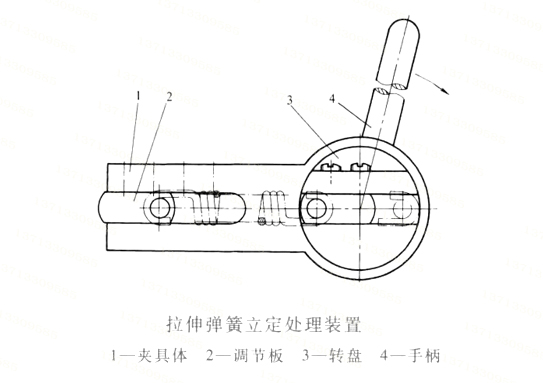 彈簧的立定處理裝置 彈簧廠商