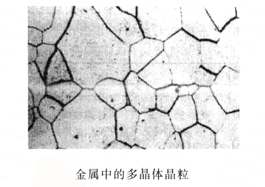 什么是彈簧材料多晶體和晶粒